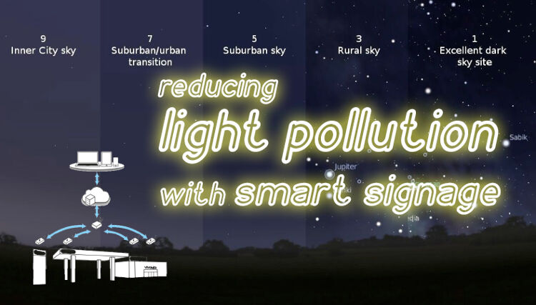 Lichtverschmutzung – ein sinnvoller Ansatz für eine nachhaltigere Beschilderung