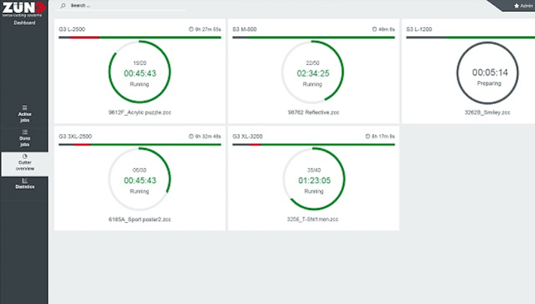 Zünd releases Cut Center 3.0 software suite