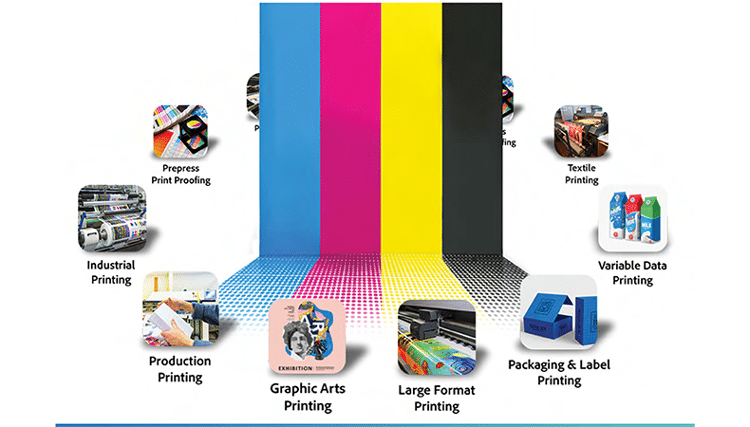 Imprimante à Jet D'encre Grand Format, Imprime Des Bandes De Couleur Pour  L'épreuvage