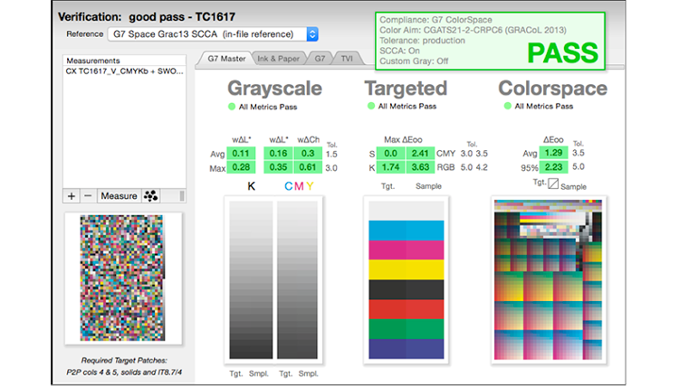 How to calibrate greys with confidence