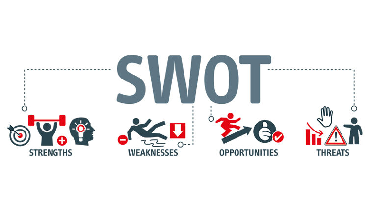 كيفية استخدام تحليل SWOT لتبقى قادرة على المنافسة