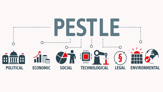 How to conduct a PESTLE analysis to get the global picture