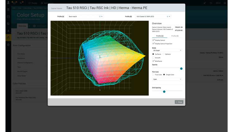 Make savings with colour management software