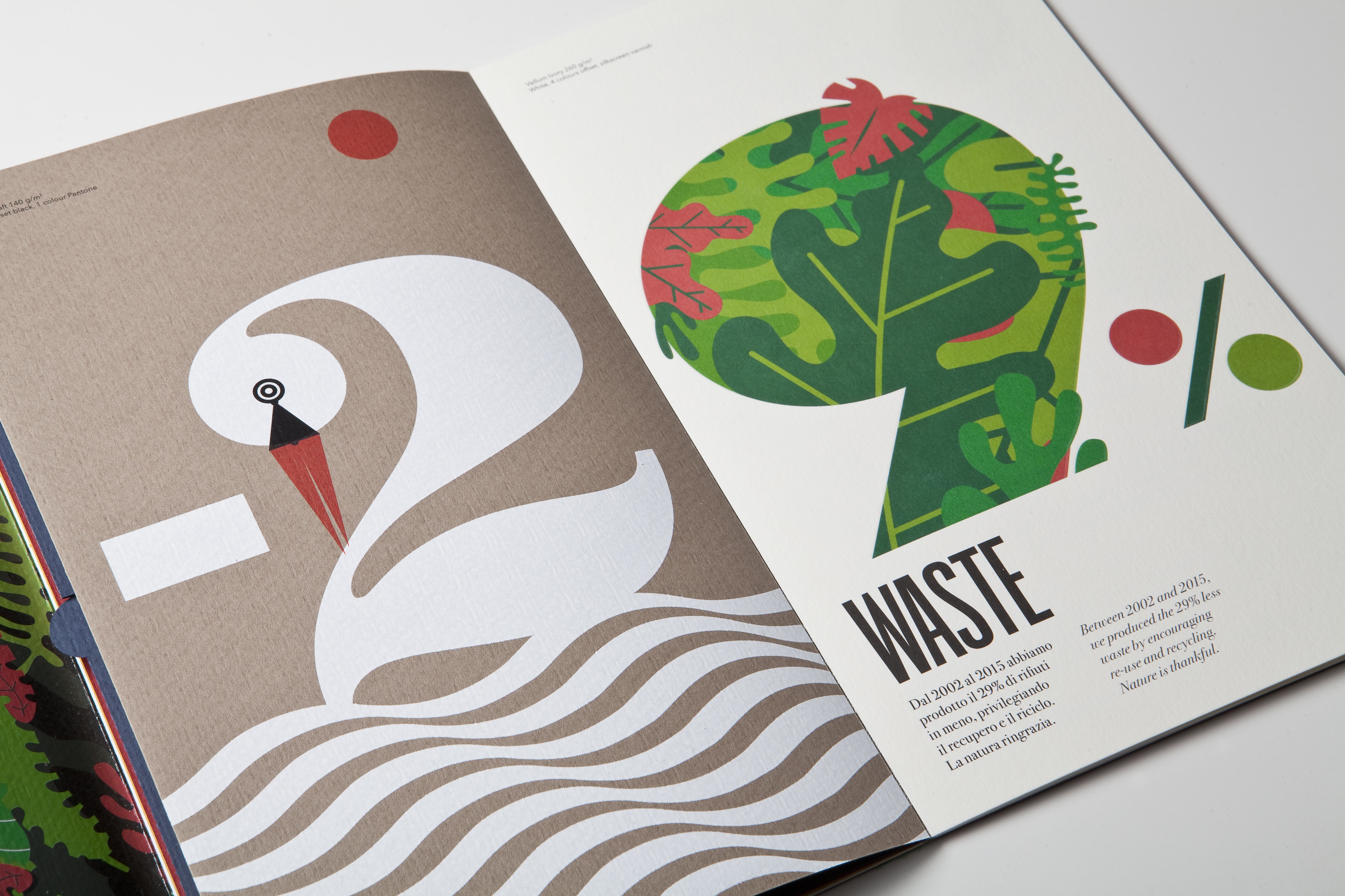 Sustainability and paper: what are your options?