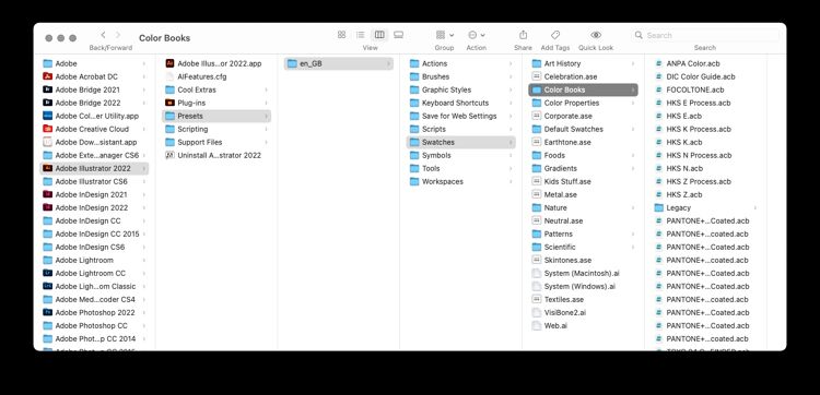 Pantone Farbbibliothek fliegt aus dem nächsten Adobe CC-Update