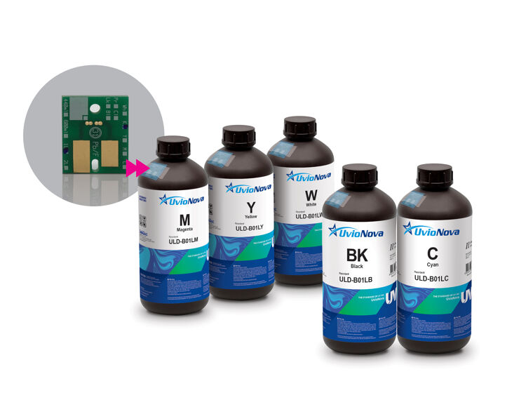 Ink-credible inks – the importance of quality products