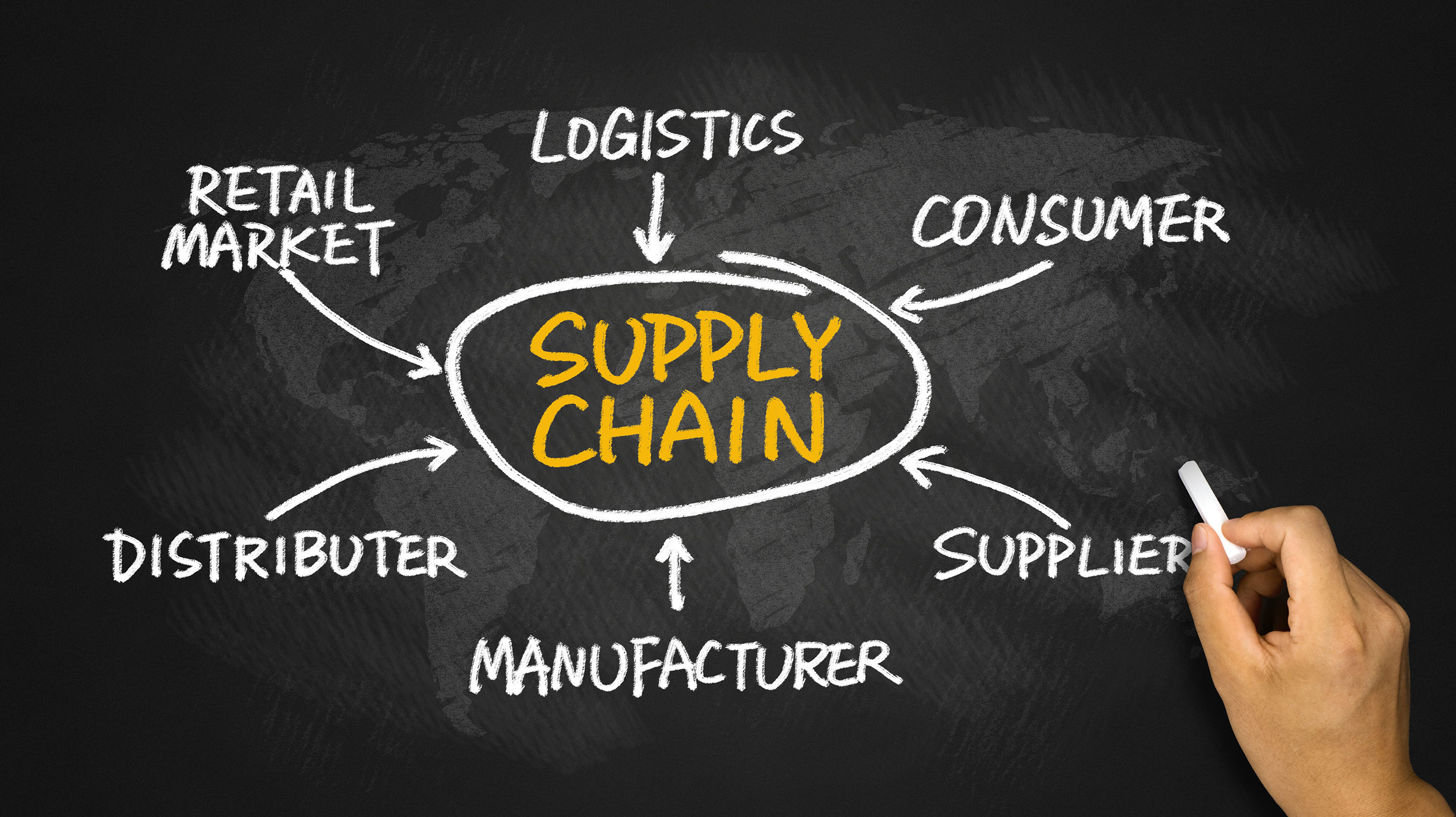 Market Trends - the vibrant future for Digital Textile Pinting