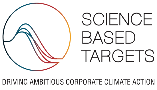 Initiative Science Based Targets (SBTi)